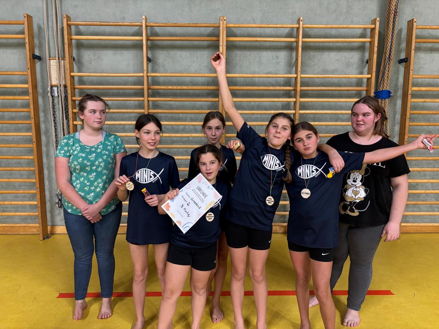 Gruppe 2,  Platz 3